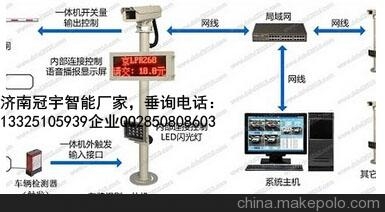 泰安济南冠宇智能科技有限公司， 车牌识别厂家价格